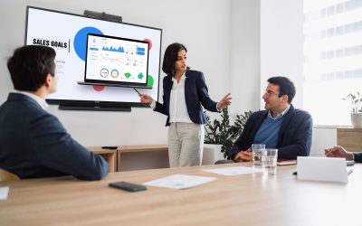 Virtual Whiteboard vs Collaboration Display – What’s the Difference?